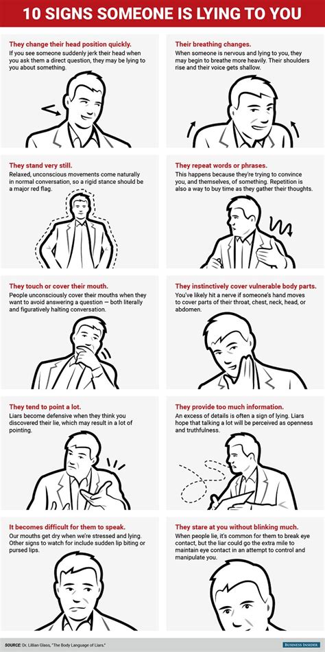 10 Ways You Can Tell Someones Lying To You Reading Body Language