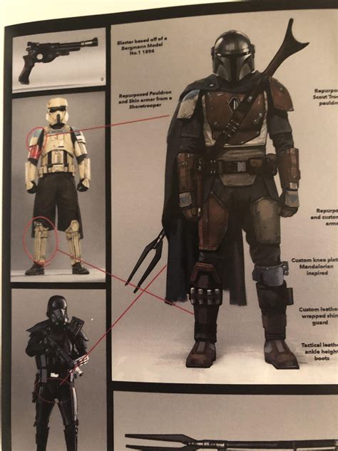 From ‘the Art Of The Mandalorian The Right Pauldron On His Original