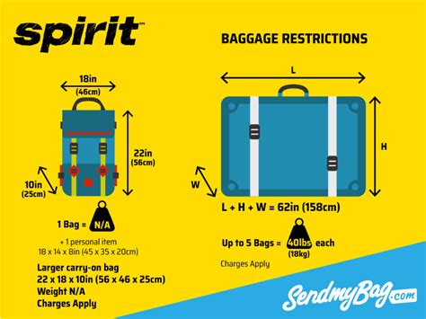 Use a general travel card 2018 Spirit Airlines Baggage Allowance For Carry On ...