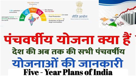 भारत की पंचवर्षीय योजनाएं भारतीय अर्थव्यवस्था Five Year Plans Of