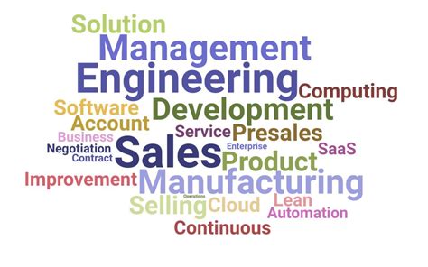 4 Sales Engineer Resume Examples For 2023 Resume Worded