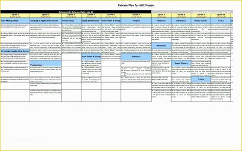 Agile Project Plan Template Excel Free Download Of Visio Agile Release