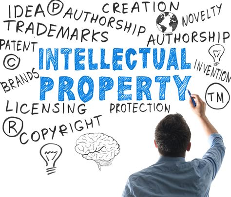 21 What Is Intellectual Property Knowledge Commercialisation