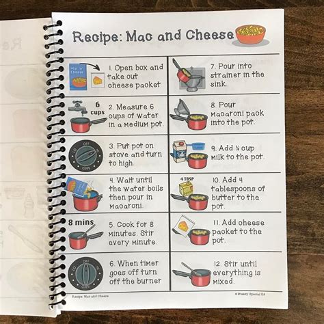 Visual Recipes And Interactive Books Spaghetti Mac And Cheese For