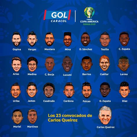 convocados selección colombia los jugadores convocados de la seleccion colombia para