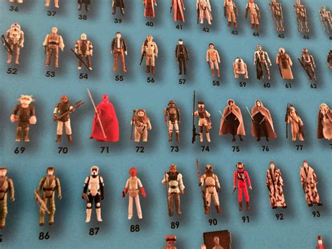 Star Wars Figures Checklist Poster A2 Etsy