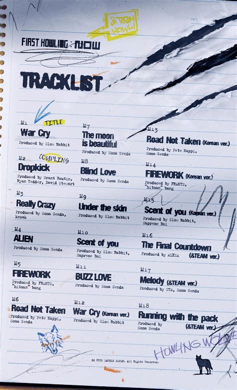 Tracklist For First Howling Now Randteam