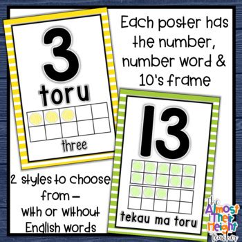 Word definition te reo māori: Te Reo Maori Number 0-20 Posters for the New Zealand Classroom | TpT