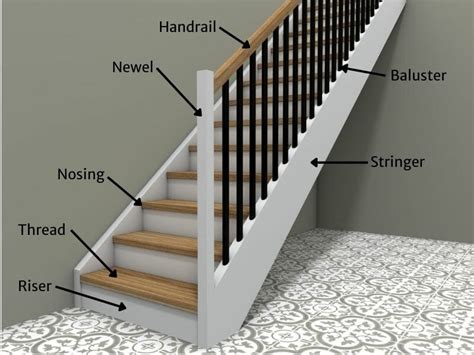 16 Stunning Staircase Ideas To Inspire Your Own Staircase Design