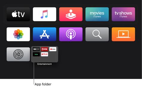 Philo, a live tv streaming service that's a competitor to sling tv and other live tv streamers, believes the answer is no. Lifewire Apple TV User Guide