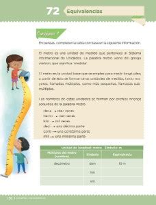 Es de mucha utilidad contar con ejercicios interactivos y herramientas que los alumnos puedan utilizar para repasar sus clases. Libro De Matematicas 5 Grado Pagina 140 Y 141 Contestado ...