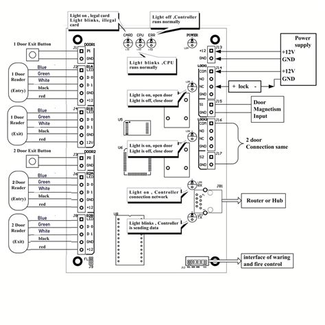 Door Access Control System Wiring Diagram Pdf