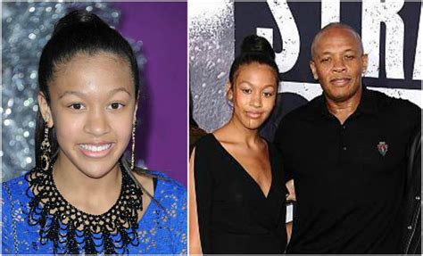 70 million is an absolutely insane donation, there are very few donations that match it. Gangsta Rap Pioneer Dr. Dre's family: Parents, Siblings, Wife and Kids