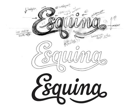 Tips For Creating Hand Drawn Typography