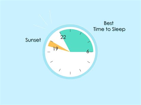 Why the Best Sleeping Time is From 10pm to 4am | BOOST YOUR ENERGY