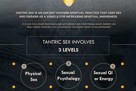 Pin On Sacred Sexuality Tantra