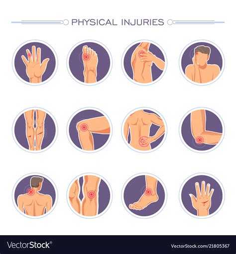 Physical Injuries Poster With Body Parts Vector Image