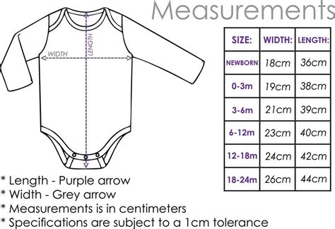 Svg Size For Onesie Chart