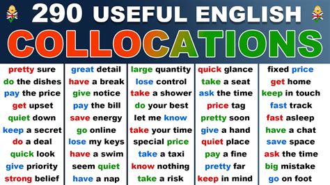 Learn 290 Useful Collocations In English To Enhance Your English