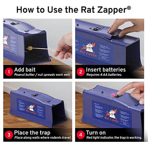 Victor Rat Zapper Classic Pest Supply Canada