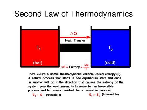 Ppt Kinetic Theory And Thermodynamics Powerpoint Presentation Free