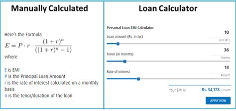 How To Calculate Interest Rate Using Emi Haiper