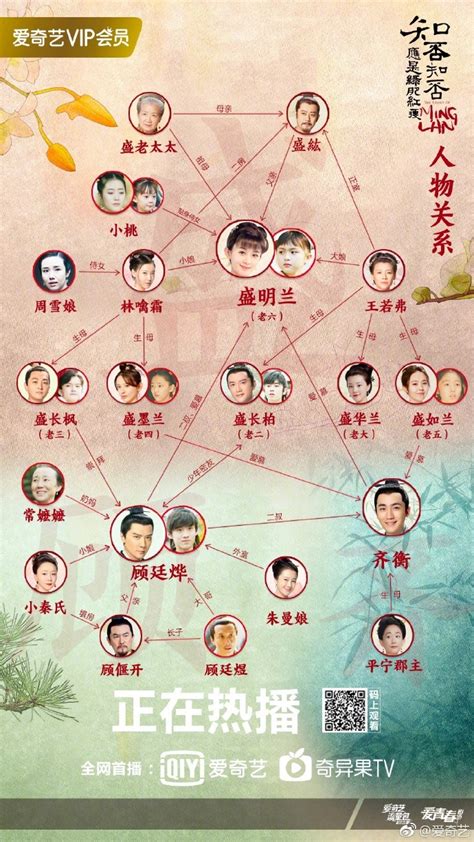 Although she is the daughter of hunan tv received flak for making edits to existing episodes in order to extend the drama series to 78 eps. First Impressions: The Story of Ming Lan | DramaPanda