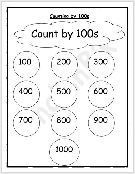 Counting To 100 Worksheet Kindergarten