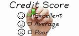 Best Place To Check Credit Score Photos