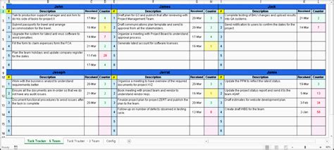 6 How To Make Project Team Communication Planner In Excel