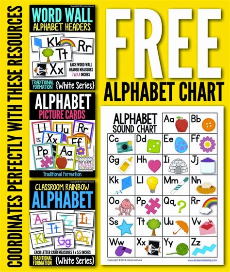 Freebielicious Free Alphabet Sound Chart