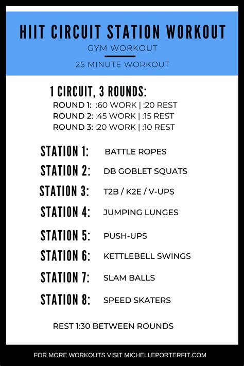 List Of Circuit Exercises