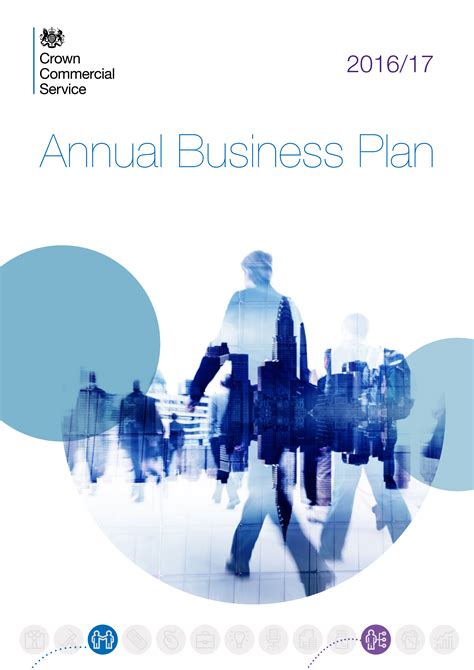 Yearly Business Plan Template