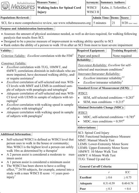 Measurement Characteristics And Clinical Utility Of The Walking Index