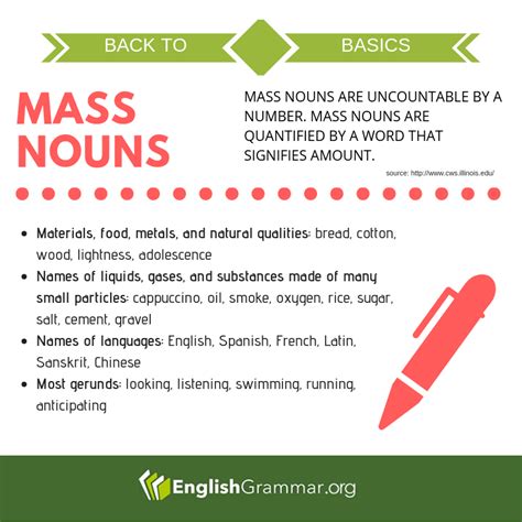 Mastering Mass Nouns A Definitive Guide For 2023 Atonce