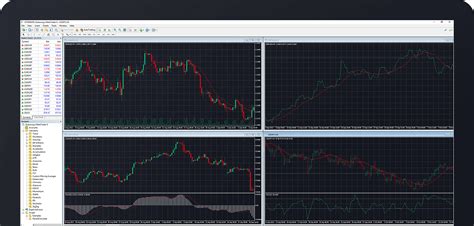 Access The Swfx Via Metatrader 4 Trading Platform