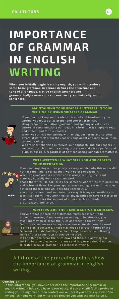 10 Reasons For Importance Of Grammar In English Calltutors