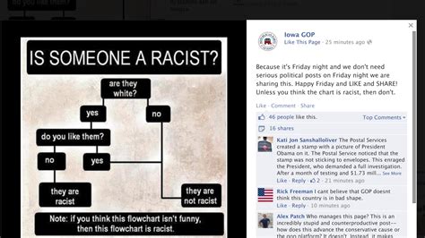 Iowa Gop Posts Racism Flowchart