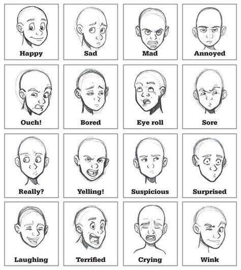 Pin By Rachel Eshuis On Help Facial Expressions Drawing Drawing