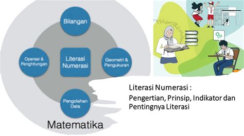 Perbedaan Numerasi Dan Matematika