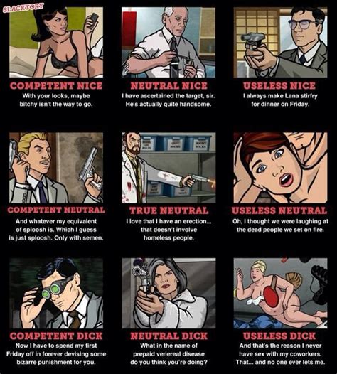 375 Best Archer Images On Pinterest Classic Quotes Archer Quotes And