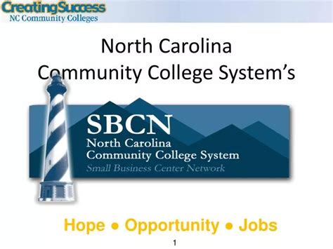 Ppt North Carolina Community College Systems Powerpoint Presentation