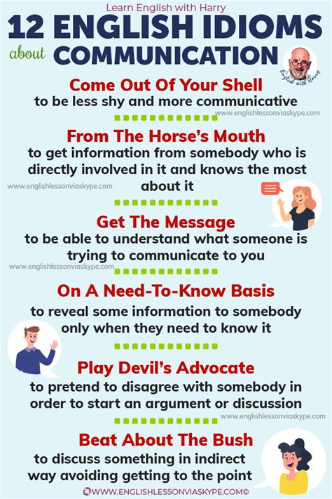 English Idioms English Phrases Learn English Words English Lessons