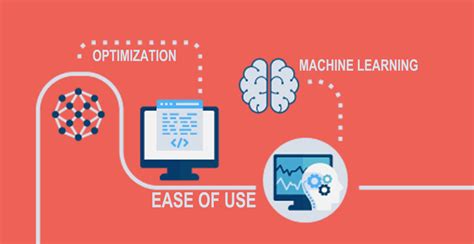 Machine Learning And Ease Of Use In Document Automation Parascript