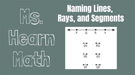 Different Ways To Name The Same Line Segments Rays Lines And Half