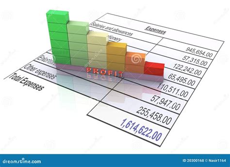 Decrease In Profit Stock Illustration Illustration Of Expense 20300168