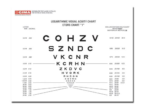 Gima Sloan Optometric Chart For Near Vision 2 Side Printed