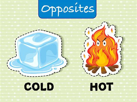 Opposite Words For Cold And Hot 298398 Vector Art At Vecteezy