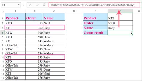 Enough explanation, let's dive into an example as. How to countif with multiple criteria in Excel?