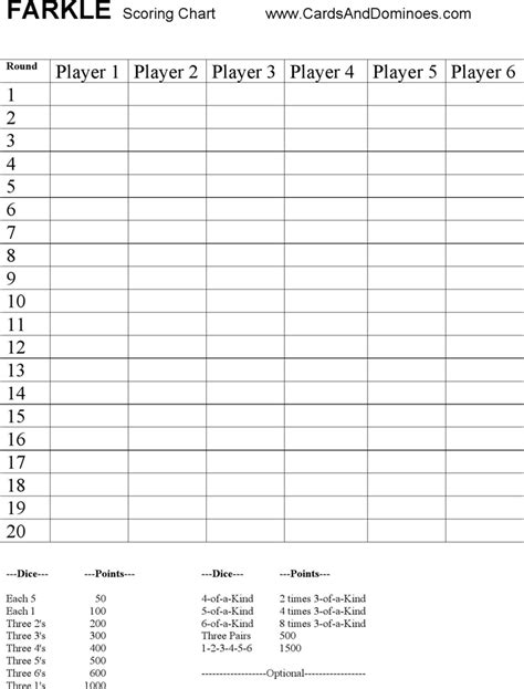 Free Farkle Score Sheet Doc 43kb 1 Pages